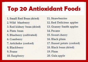 top 20 foods