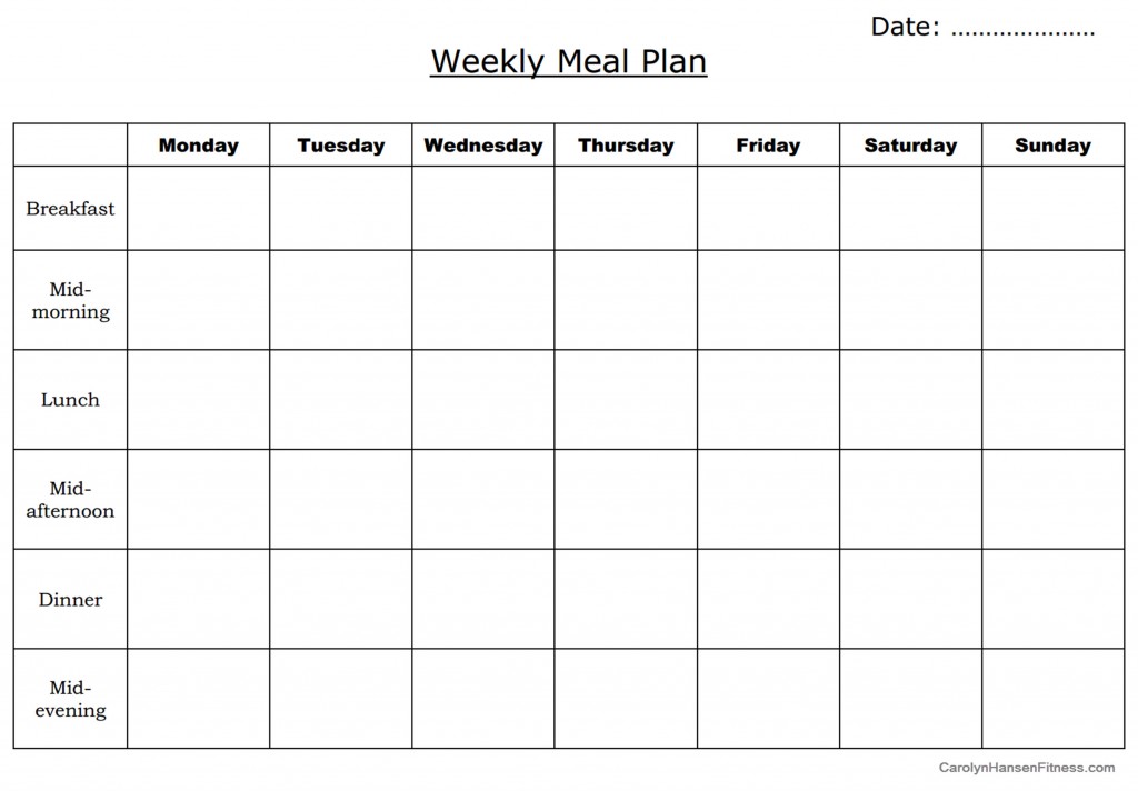 Meal Planning is Key to Eating Healthy